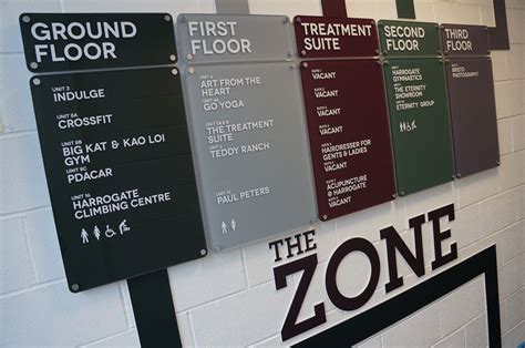 The Zone Directional Wall Floor Signs De Signs Harrogate