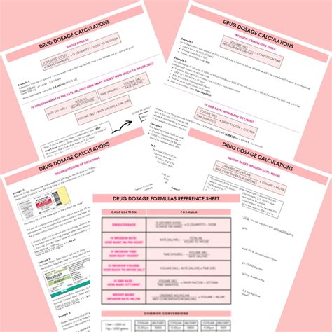 Dosage Calculations Nursing Cheat Sheets Study Guide Bundle Etsy
