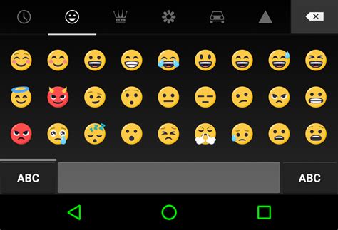 Htcs Emojis Look Really Good Randroid