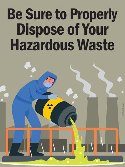 Chemical Safety Poster Drawing Images And Photos Finder