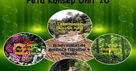 Maybe you would like to learn more about one of these? INNOVATION AND TECHNOLOGY IN EDUCATION