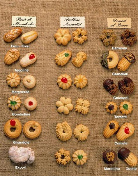 But first let me discuss christmas cookies. 21 Best Ideas Different Types Of Christmas Cookies - Most Popular Ideas of All Time