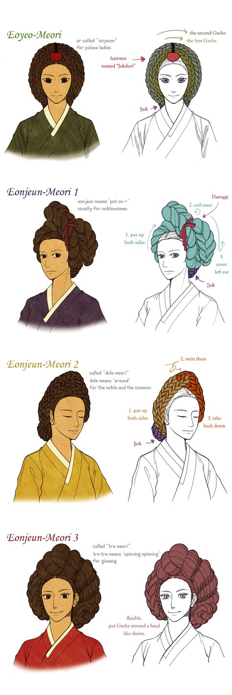 Married Womens Hair Style 1 By Glimja On Deviantart