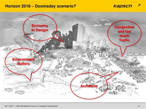 Ppt Horizon 2018 Doomsday Scenario Powerpoint Presentation Free