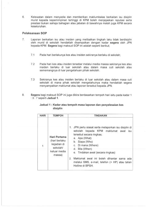 Contoh Surat Laporan Prestasi Pelajar / Contoh laporan pkp sd universitas terbuka.