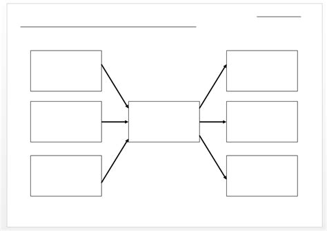 Downloadable Templates Of Concept Maps