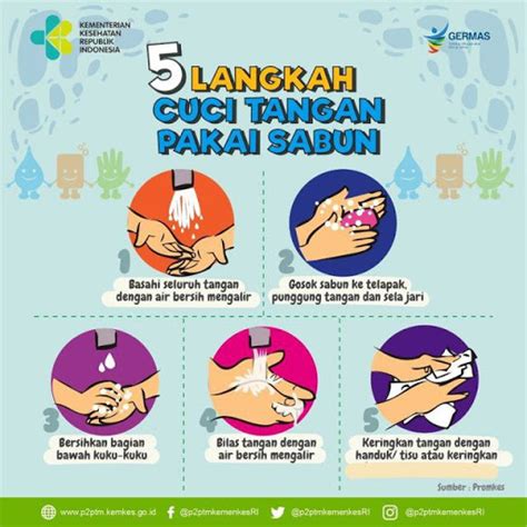 Basahi sampai bersih dan rata tangan kita dengan air bersih yang scara singkat inti dari gambar di atas adalah mencuci tangan dgn 7 langkah metode ini biasa di pakai oleh dokter2 sblm melakukan pemeriksaan. 7 LANGKAH MENCUCI TANGAN MENURUT WHO DENGAN BAIK DAN BENAR ...