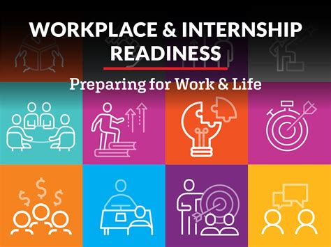 Workplace & Internship Readiness: Preparing for Work & Life | eDynamic Learning