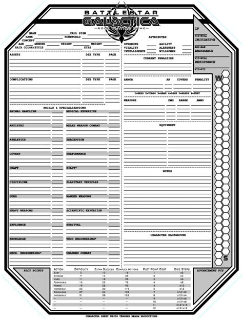 Pin By David Ellison On Role Playing Character Sheets