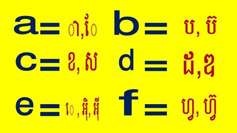 Learn English Letter Sounds With Khmer Letter Sounds Youtube