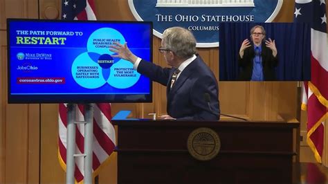 Gov Dewine Outlines The Plan To Reopen Ohio Safely