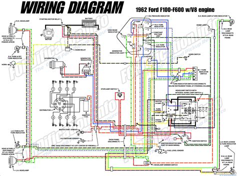 1966 F 100 Wiring Diagram Front