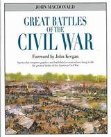 American Civil War Battles In Order Pictures