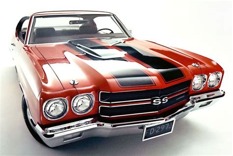 10 Best American Muscle Cars Of All Time Greatest Muscle Cars In History