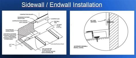 Endwall Sidewall Flashing 640×278 Wall Details Pinterest Walls