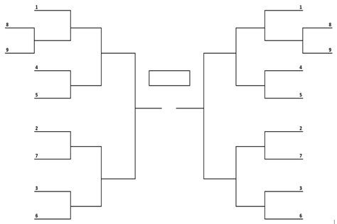 18 Team Bracket Single Elimination Seeded Tournament