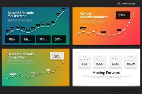 Powerpoint Graphs Templates