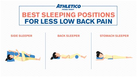 Best Sleeping Position For Back Pain 10 Best Recliner For