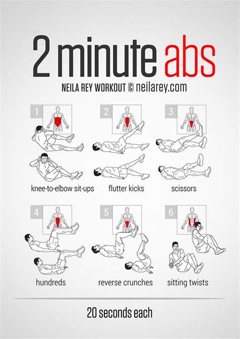 Abs Workout For Men At Home Without Equipment Workout Without Gym