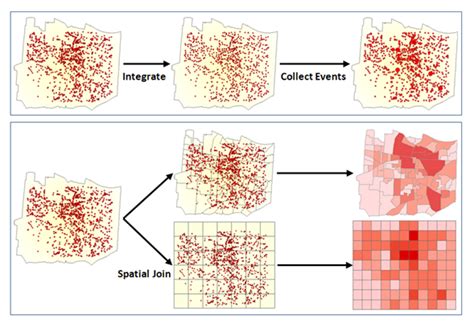 How Hot Spot Analysis Getis Ord Gi Worksarcmap Documentation