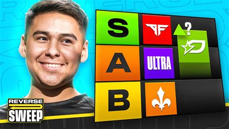 Are OpTic a Top 2 Team? CDL Tier List & Rostermania Reaction - YouTube