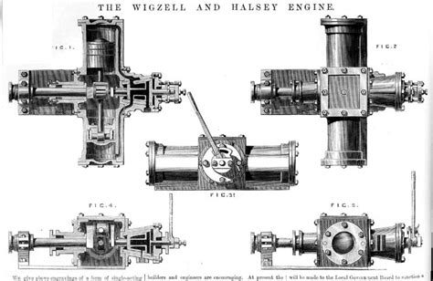 Genuine cummins engine long block/ motor 6bt 5.9l 24valves for rotary pump. Rotary Valve Steam Engines.