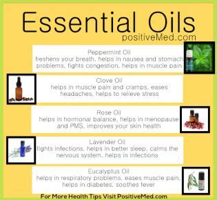 Essential Oils Positivemed Essential Oil Usage Essential Oils Essential Oils Herbs