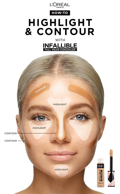 Face Makeup Full Wear Concealer Up To 24h Full Coverage Loréal Paris