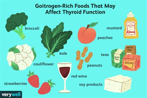 Goitrogènes Maladie De La Thyroïde Et Votre Alimentation Fmedic