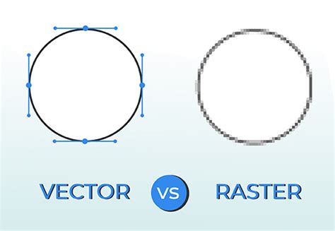 Raster Image Vs Vector Image Indifas