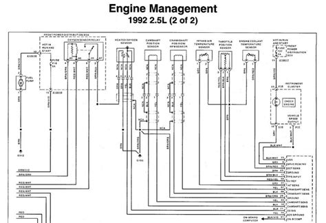 Bmw E36 328i Engine Wiring Diagram