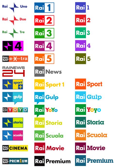 Il torneo entra nel vivo! RAI Radiotelevisione italiana logos (2016/17 redesign ...