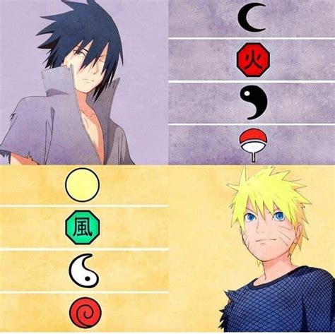 The Sun And The Moon Totally Different Naruto And Sasuke ️ ️ ️ Naruto