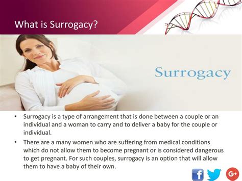 Ppt Surrogacy Yash Ivf Hospital Powerpoint Presentation Free Download Id7247802