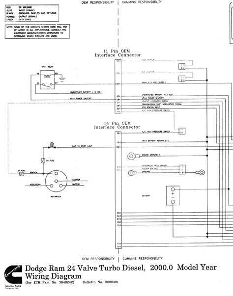 2005 Dodge Cummins Ecm Wiring Diagram Sample Wiring Diagram Sample