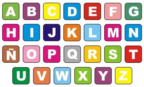 Consonantes Del Alfabeto Abecedario ¿qué Son Y Cuáles