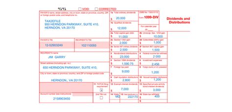 E File Form 1099 Div Irs Form 1099 Div Dividends And Distributions
