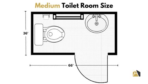 Standard Toilet Room Size A Detailed Breakdown
