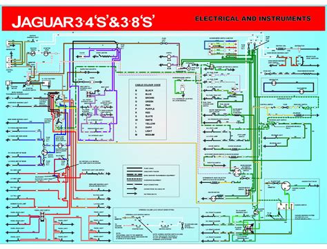 Visual paradigm online (vp online), an online wiring diagram drawing editor that supports wiring diagram and other diagram types such as erd, organization chart and more. THE INTERNATIONAL JAGUAR "S"-TYPE REGISTER FORUM - "S ...