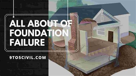 What Is Foundation Failure Signs Of Foundation Issues
