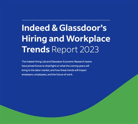 Introducing The Indeed Job Postings Index Indeed Hiring Lab