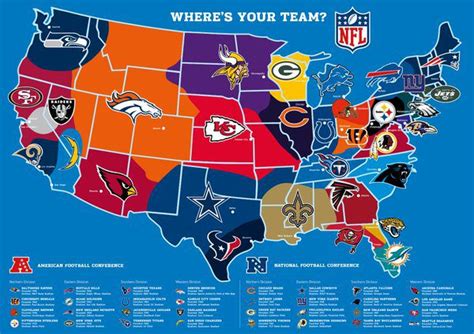 The 2016 Nfl Hypothesis Report Networks United