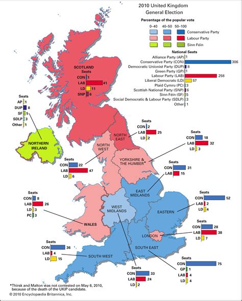 British General Election Of 2010 Uk Politics Results And Impact