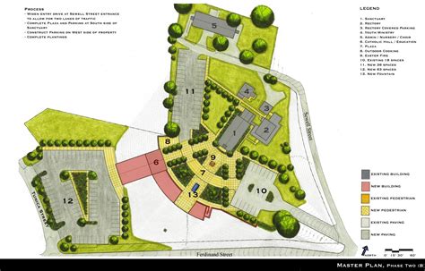 Our Lady Of Mount Carmel Masterplan Holly And Smith