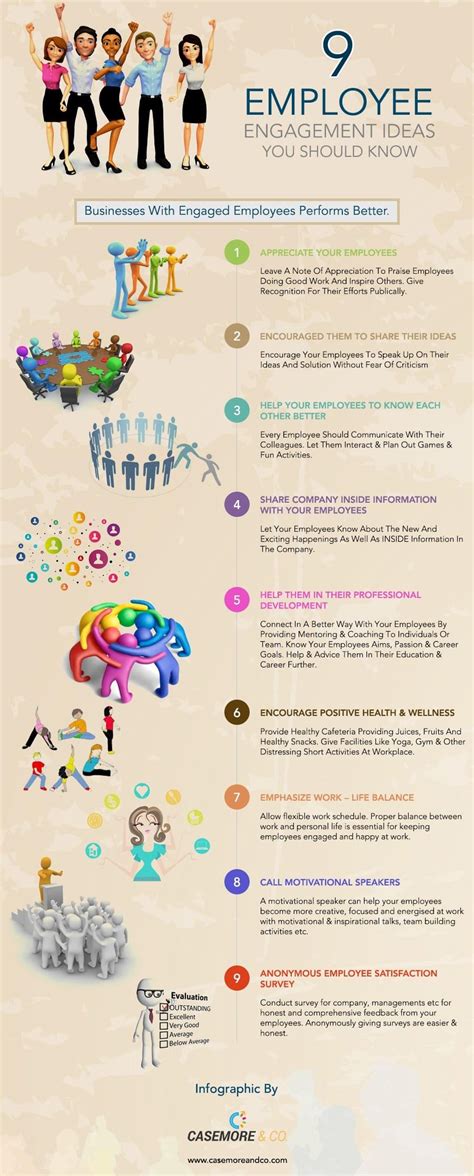 9 Way To Boost Employee Engagement Infographic Social Talent