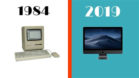 Apple Imac Series Evolution 1984 To 2020 Tech Hammer Youtube