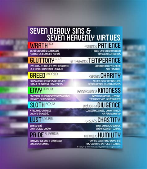 Seven Deadly Sins & Seven Heavenly Virtues Poster | Seven deadly sins, Writing advice, Writing tips