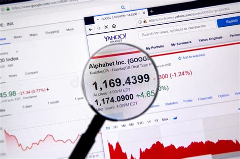 Real time alphabet (c shares) (goog) stock price quote, stock graph, news & analysis. Alphabet Inc Ticker With Charts Editorial Image - Image of ...