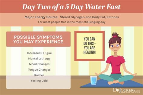 5 Day Water Fast What To Expect On The Healing Journey Artofit