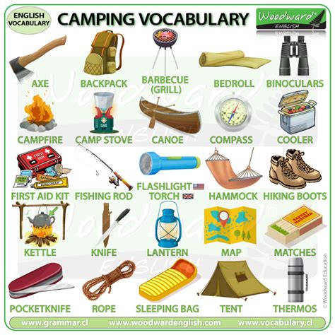 Camping Vocabulary In English Camping Equipment Words
